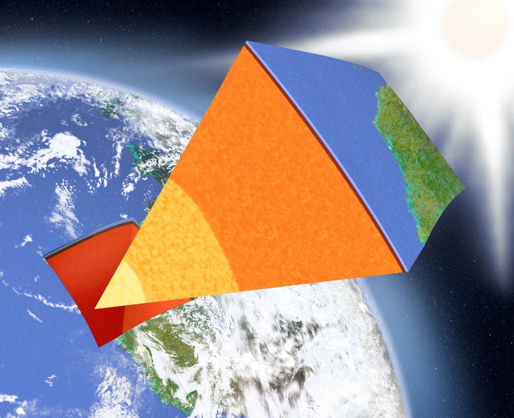 The Earth is formed of three concentric layers: the core, the mantle and the crust; these are separated by transition zones called discontinuities.