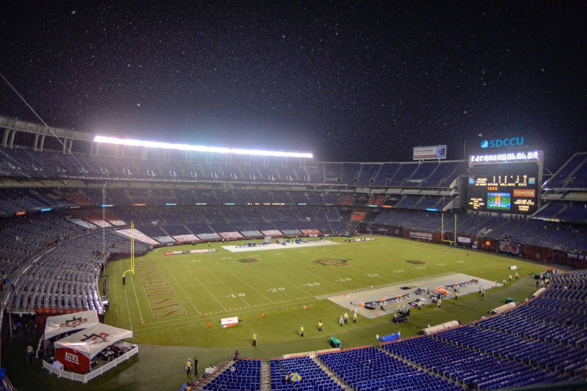 sdsu fotball stadium