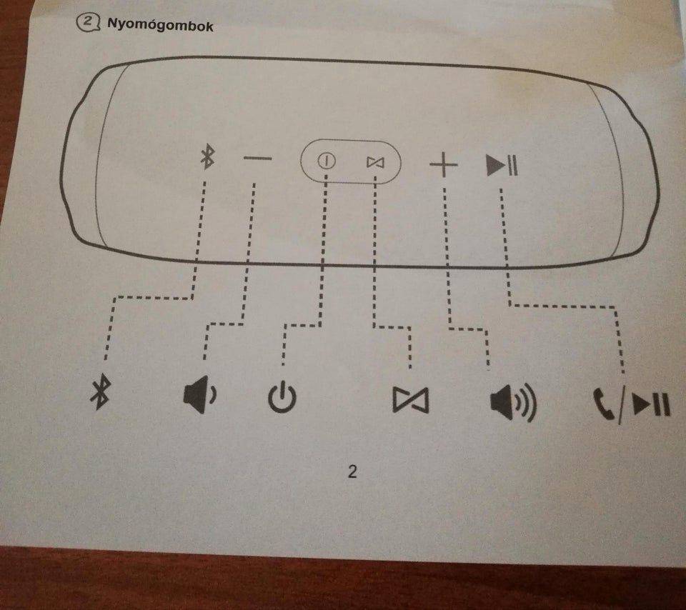 buttons on remote diagram unhelpful