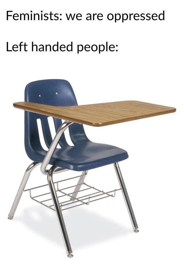 right-handed desk