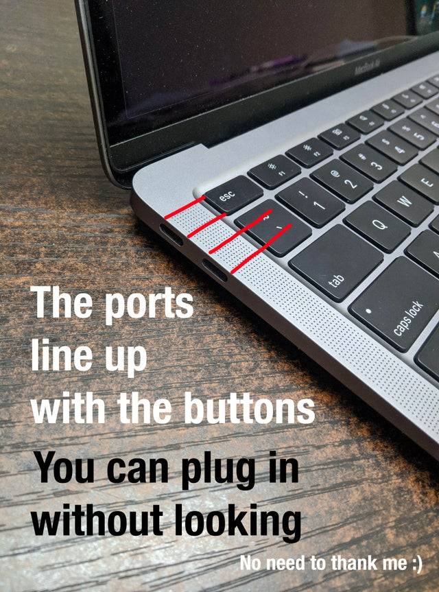 ports on macbook