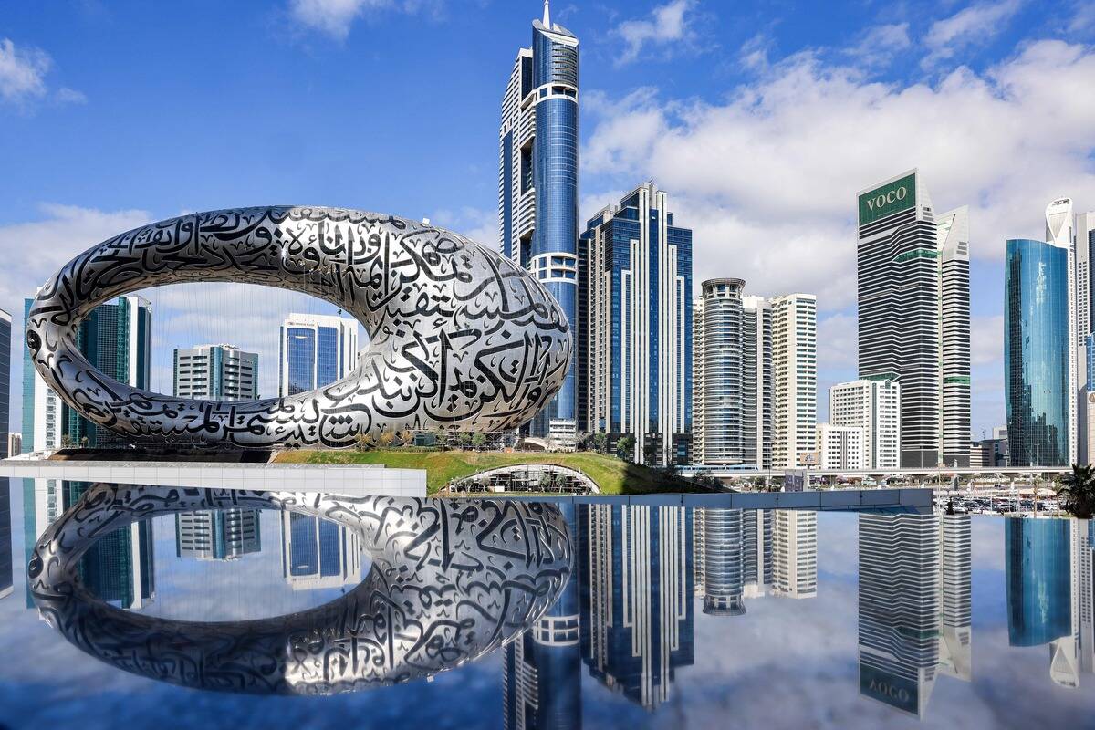UAE-URBANISM