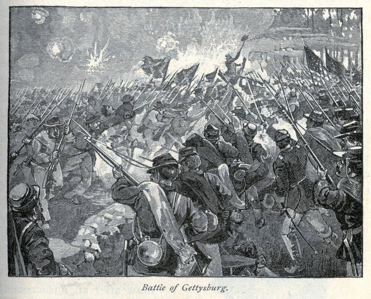 Battle Of Gettysburg