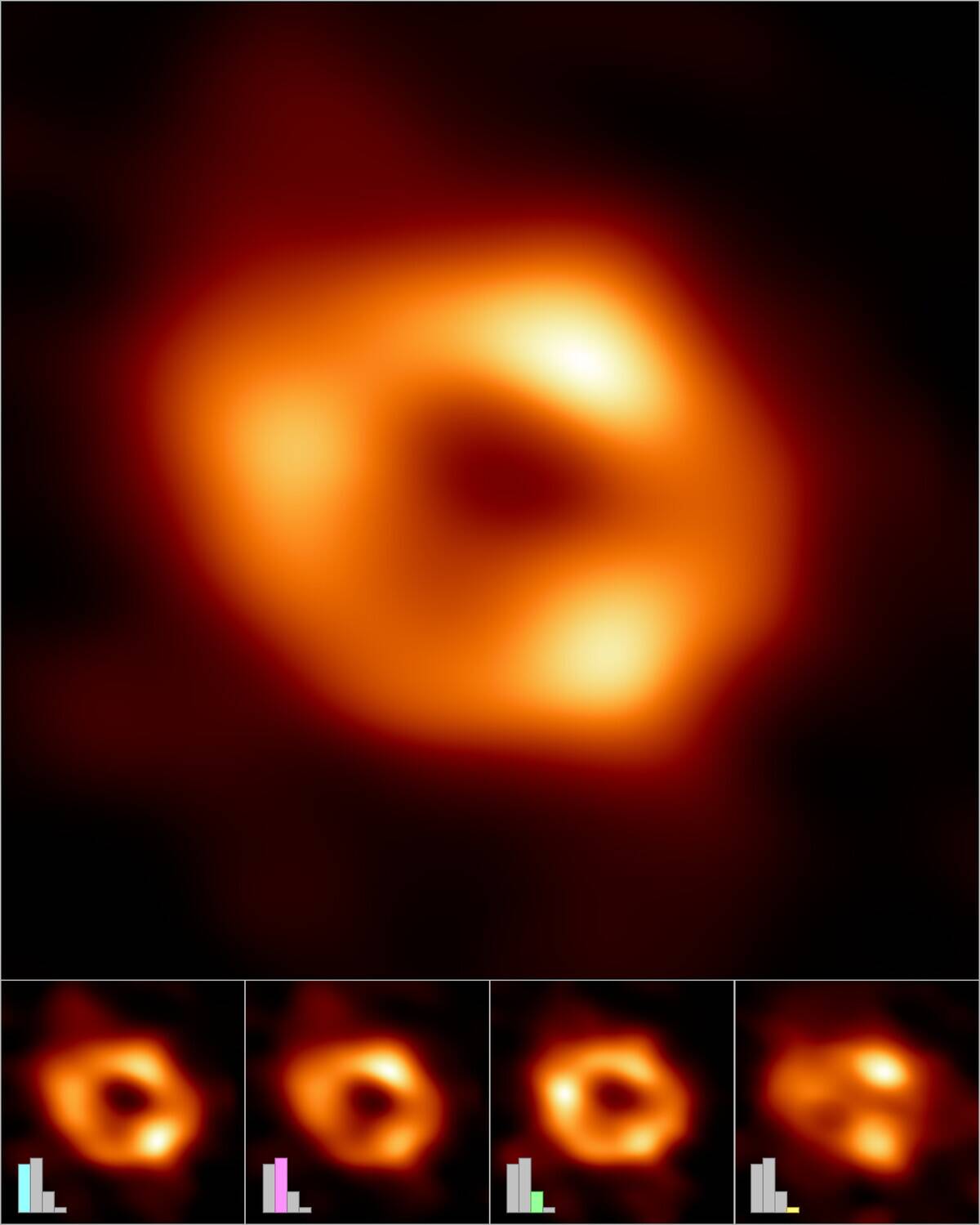 New Black Hole Images Released