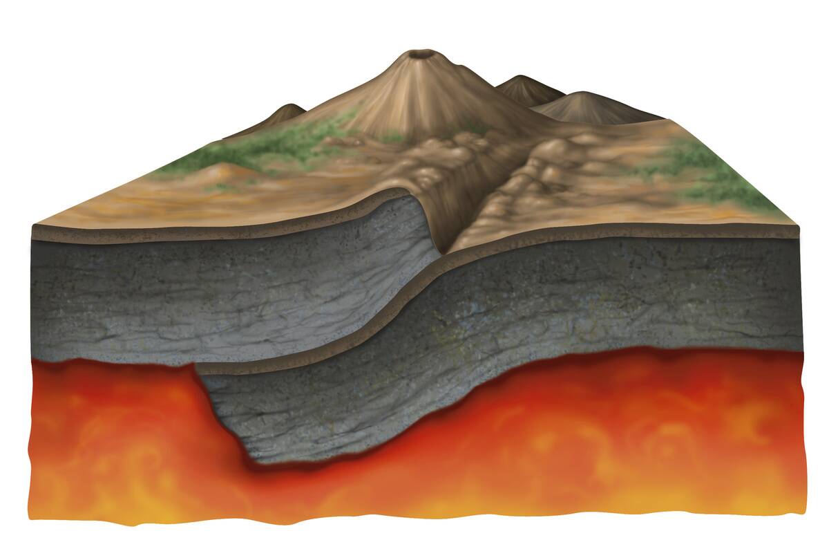 Plate Tectonics