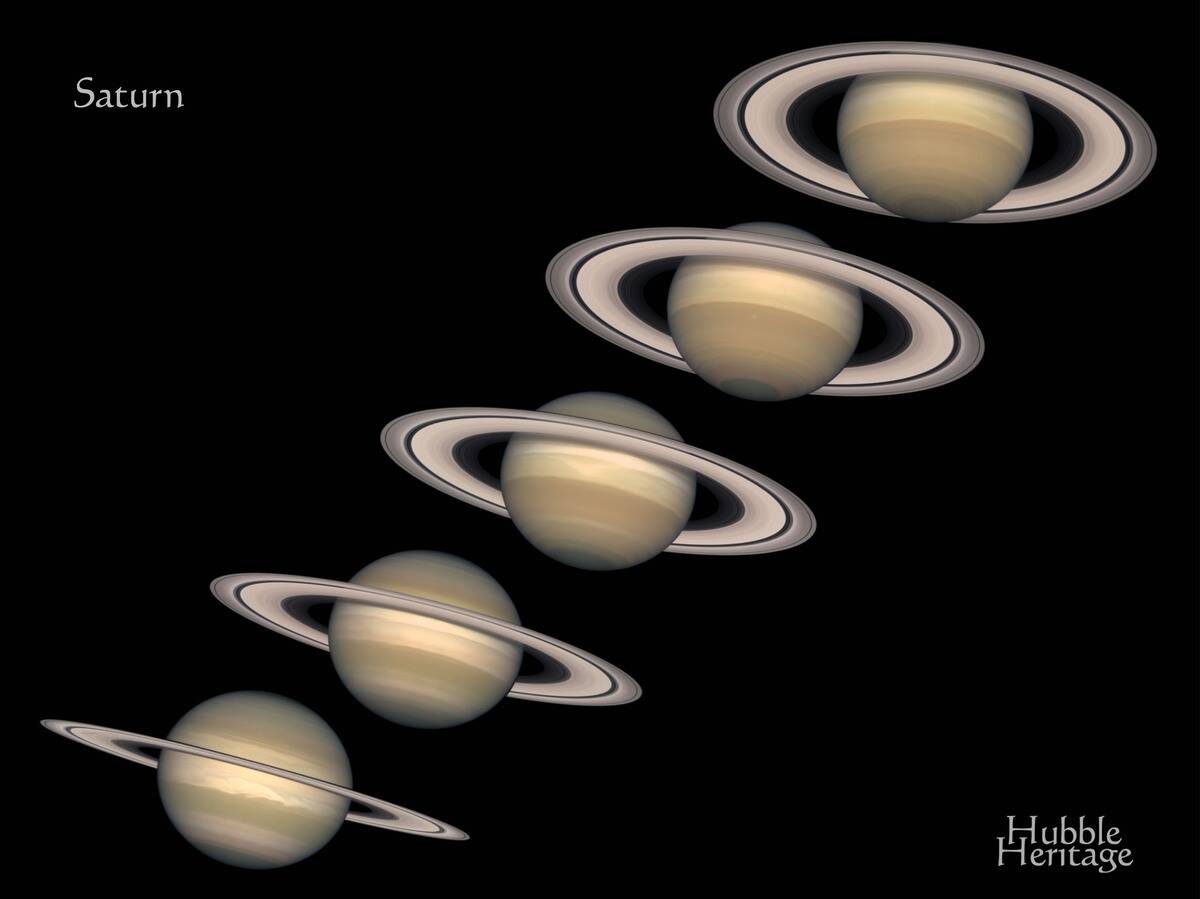 The Rings of the Panet Saturn