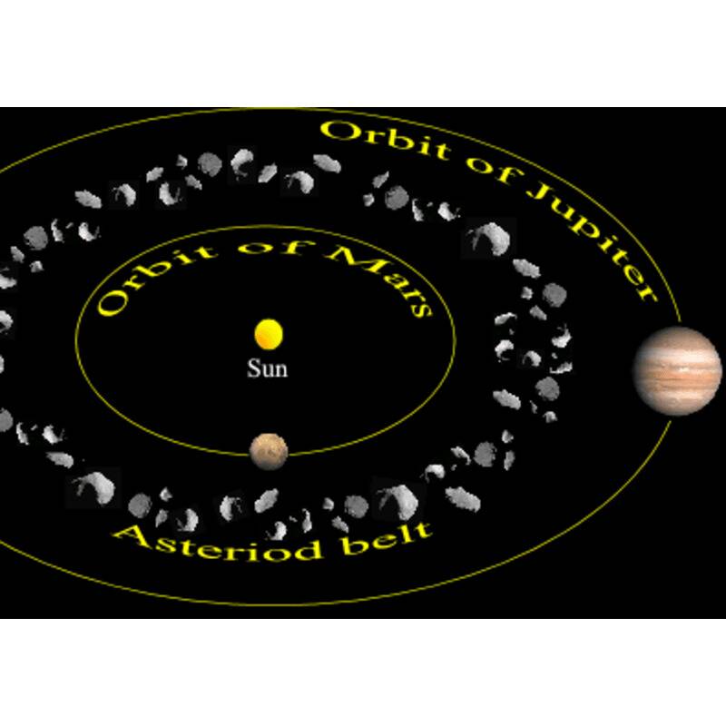 Asteroid_belt_between_Mars_&_Jupiter (1)