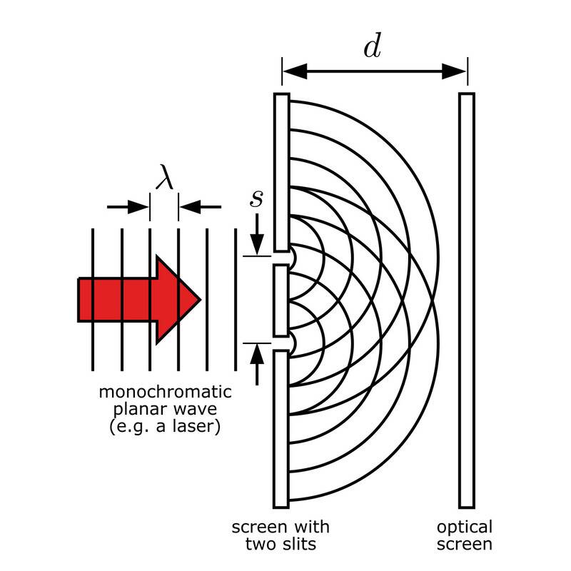 Two-Slit_Experiment_Light_Setup (1)