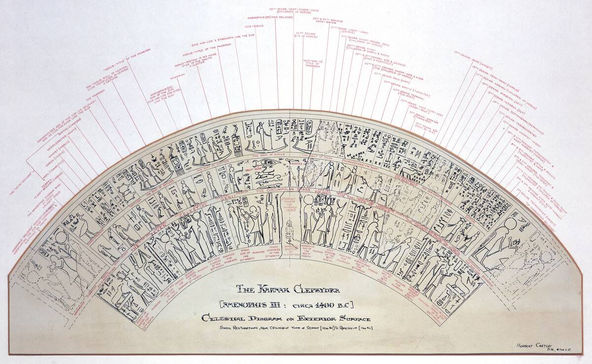 The Karnak Clepsydra, Egyptian celestial diagram, c 1400 BC.