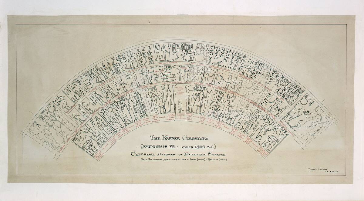 �The Karnak Clepsydra, Egyptian celestial diagram, c 1400 BC.
