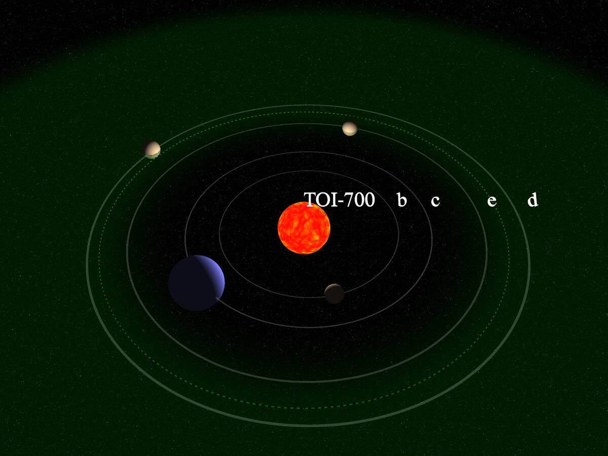 TOI-700_planets_1_1_1_1
