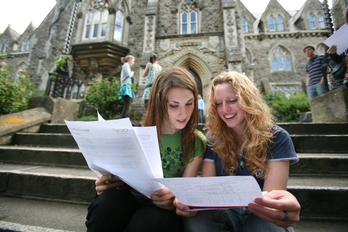 A Levels Results Are Released