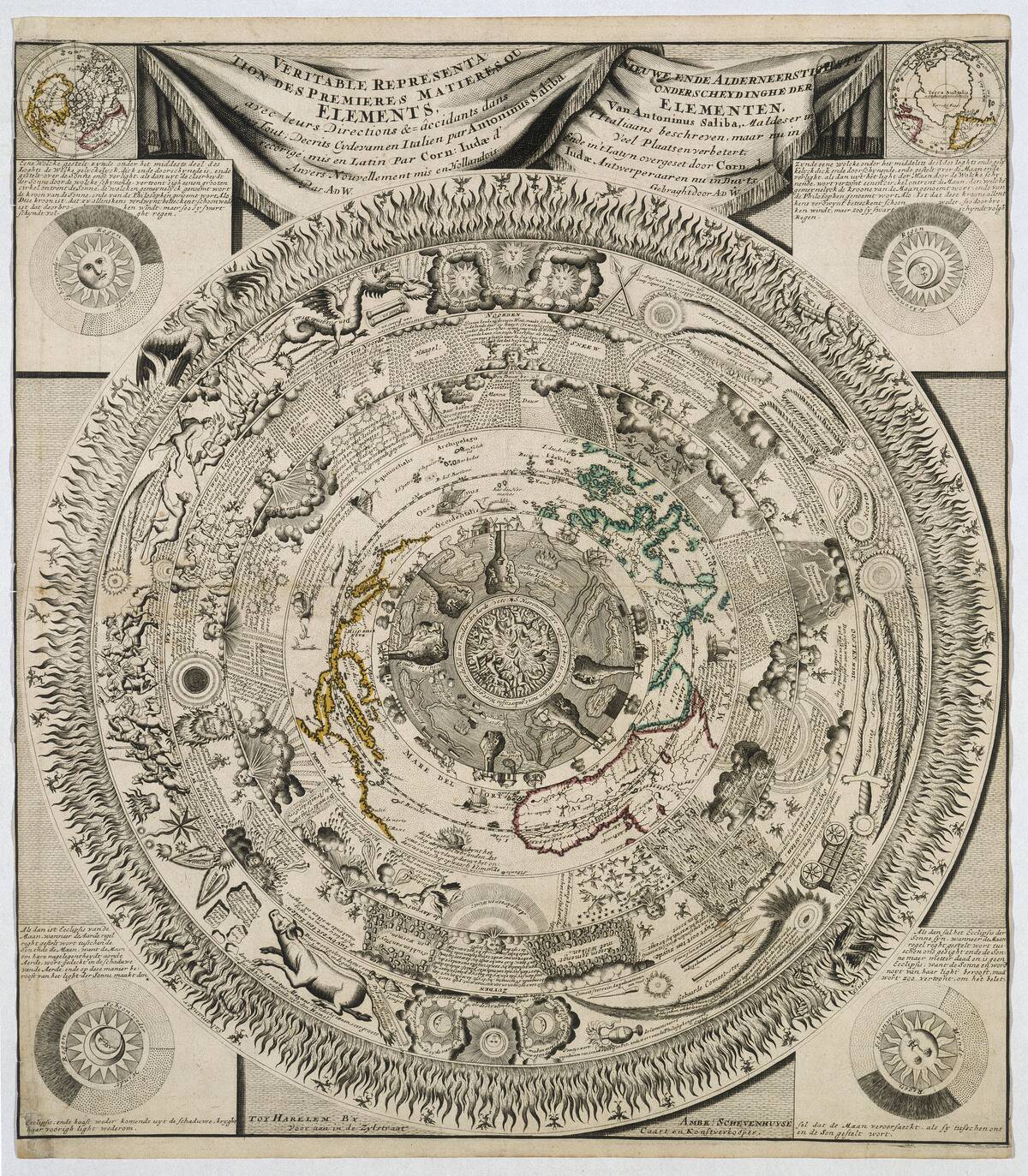 The Earth�s elements, c 1600s.