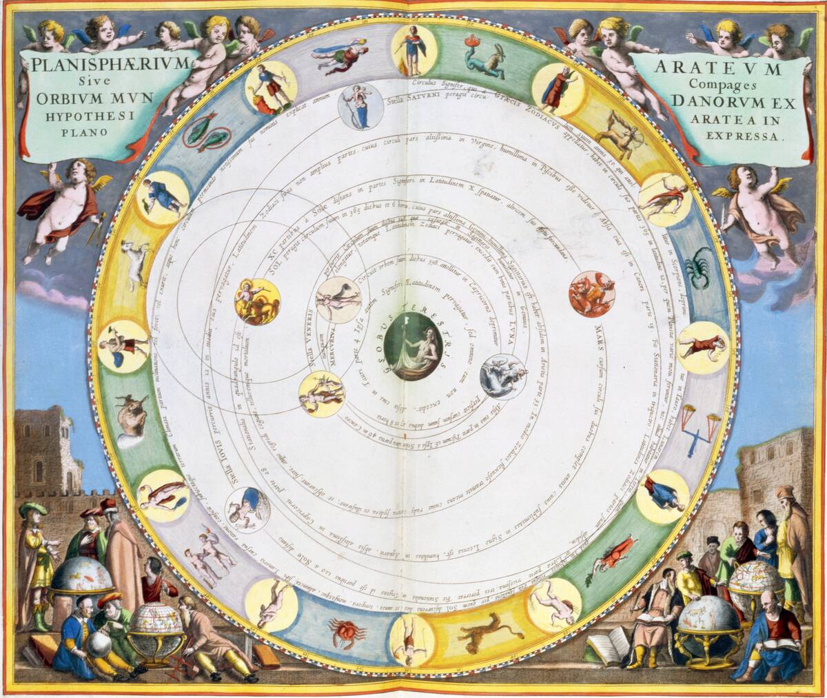 Chart Describing The Movement Of The Planets 1660-1661