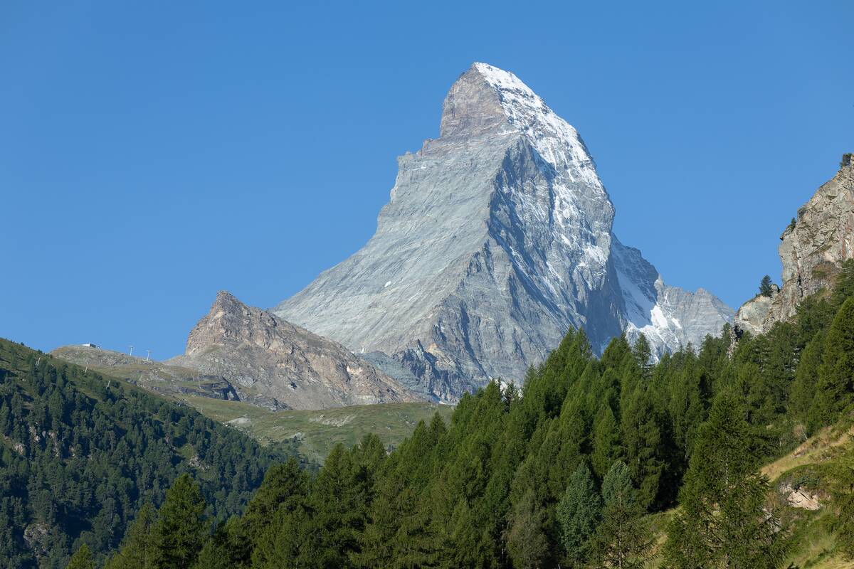 Places to Visit - Zermatt